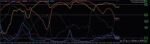 خرید و دانلود اندیکاتور محاسبه تشخیص همبستگی بین جفت ارزها PZ Correlation در متاتریدر 4 - تصویر 5