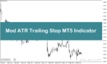 خرید و دانلود اندیکاتور محاسبه حدضرر در فارکس با نام Mod ATR Trailing Stop MT5 Indicator در متاتریدر5