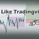 خرید و دانلود اندیکاتور محاسبه میزان ریسک RR Like Tradingview برای متاتریدر 4