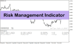 خرید و دانلود اندیکاتور مدیریت سرمایه برای متاتریدر4 با نام Risk Management Indicator