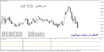 خرید و دانلود اندیکاتور مولتی تایم فریم ار اس ای برای متاتریدر4 با نام All-RSI - تصویر 4