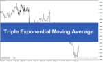 خرید و دانلود اندیکاتور مووینگ اوریج اکسپوننشیال با نام Triple Exponential Moving Average Indicator در متاتریدر5