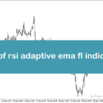 خرید و دانلود اندیکاتور مکدی و rsi برای متاتریدر5 با نام macd of rsi adaptive ema fl indicator