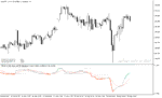 خرید و دانلود اندیکاتور مکدی و rsi برای متاتریدر5 با نام macd of rsi adaptive ema fl indicator - تصویر 5