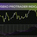 خرید و دانلود اندیکاتور ناتوسکو پروتریدر برای تحلیل دقیق روند و مومنتوم بازار (Natuseko Protrader Indicator برای MT4)