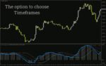 خرید و دانلود اندیکاتور ناتوسکو پروتریدر برای تحلیل دقیق روند و مومنتوم بازار (Natuseko Protrader Indicator برای MT4) - تصویر 5