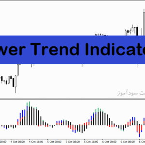 خرید و دانلود اندیکاتور نشان دهنده قدرت روند با نام Power Trend Indicator در متاتریدر4