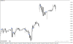 خرید و دانلود اندیکاتور نشان دهنده واگرایی با نام Volume Divergence Markers Indicator در متاتریدر4 - تصویر 3