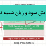خرید و دانلود اندیکاتور نمایش ریسک به ریوارد مشابه تریدینگ ویو با نام LongShortPositionTool برای mt5