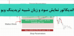 خرید و دانلود اندیکاتور نمایش ریسک به ریوارد مشابه تریدینگ ویو با نام LongShortPositionTool برای mt5