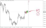 خرید و دانلود اندیکاتور نمایش سشن های معاملاتی Trading Sessions در متاتریدر 4 - تصویر 5