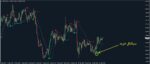 خرید و دانلود اندیکاتور نمایش سیگنال خرید فروش Forex Pips Striker متاتریدر 4 - تصویر 4