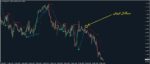 خرید و دانلود اندیکاتور نمایش سیگنال خرید فروش Forex Pips Striker متاتریدر 4 - تصویر 5