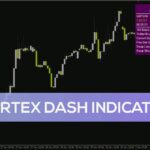 خرید و دانلود اندیکاتور نمایش فوری اطلاعات ضروری بازار (Vortex Dash Indicator): اندیکاتور داشبورد Vortex برای MT4