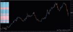 خرید و دانلود اندیکاتور نمایش معاملاتی در زمان حال بازار PZ Market Depth در متاتریدر 4 - تصویر 3
