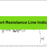 خرید و دانلود اندیکاتور نمایش مقاومت و حمایت برای متاتریدر4 با نام Support Resistance Line Indicator