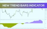 خرید و دانلود اندیکاتور نوارهای روند جدید برای نمایش بصری ساده روند بازار (New Trend Bars Indicator برای MT4)