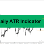 خرید و دانلود اندیکاتور نوسان گیری روزانه در متاتریدر4 با نام Daily ATR Indicator