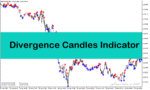 خرید و دانلود اندیکاتور هشدار واگرایی در متاتریدر5 با نام Divergence Candles Indicator