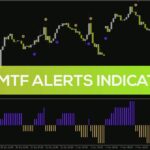 خرید و دانلود اندیکاتور هشدارهای XO چند تایم فریم برای شناسایی موثر برگشت‌های روند (XO MTF Alerts Indicator برای MT4)