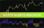 خرید و دانلود اندیکاتور هشدارهای XO چند تایم فریم برای شناسایی موثر برگشت‌های روند (XO MTF Alerts Indicator برای MT4)