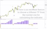 خرید و دانلود اندیکاتور هشدارهای XO چند تایم فریم برای شناسایی موثر برگشت‌های روند (XO MTF Alerts Indicator برای MT4) - تصویر 3