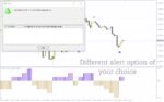 خرید و دانلود اندیکاتور هشدارهای XO چند تایم فریم برای شناسایی موثر برگشت‌های روند (XO MTF Alerts Indicator برای MT4) - تصویر 5