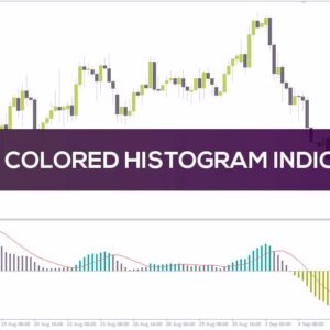 خرید و دانلود اندیکاتور هیستوگرام رنگی MACD برای متاتریدر 4: تشخیص آسان‌تر قدرت روند و تغییرات مومنتوم با هیستوگرام رنگی (MACD Colored Histogram Indicator)