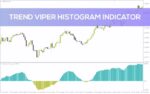 خرید و دانلود اندیکاتور هیستوگرام Trend Viper برای نمایش بصری روند بازار (Trend Viper Histogram Indicator برای MT4)