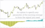 خرید و دانلود اندیکاتور هیستوگرام Trend Viper برای نمایش بصری روند بازار (Trend Viper Histogram Indicator برای MT4) - تصویر 4