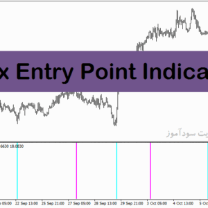 خرید و دانلود اندیکاتور ورود و خروج فارکس با نام Forex Entry Point Indicator در متاتریدر4