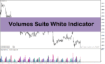 خرید و دانلود اندیکاتور ولوم در فارکس با نام Volume Suite White Indicator در متاتریدر4
