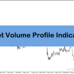 خرید و دانلود اندیکاتور ولوم پروفایل متاتریدر5 با نام Market Volume Profile Indicator