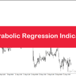 خرید و دانلود اندیکاتور پارابولیک با نام 3x parabolic regression indicator در متاتریدر5