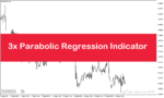 خرید و دانلود اندیکاتور پارابولیک با نام 3x parabolic regression indicator در متاتریدر5