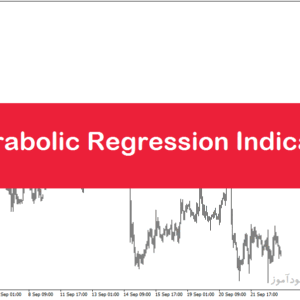 خرید و دانلود اندیکاتور پارابولیک با نام 3x parabolic regression indicator در متاتریدر5