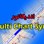 خرید و دانلود اندیکاتور پر کاربردی Multi Chart Sync برای متاتریدر 4