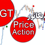 خرید و دانلود اندیکاتور پرایس اکشن الگوهای کندلی OGT Price Action برای متاتریدر 4
