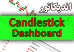 خرید و دانلود اندیکاتور پرایس اکشن الگو های کندلی Candlestick Dashboard متاتریدر 4