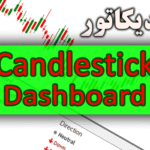 خرید و دانلود اندیکاتور پرایس اکشن الگو های کندلی Candlestick Dashboard متاتریدر 4