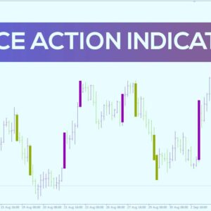 خرید و دانلود اندیکاتور پرایس اکشن برای متاتریدر 4: شناسایی فرصت‌های معاملاتی کلیدی با تمرکز بر حرکات خالص قیمت (Price Action Indicator)