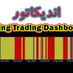 خرید و دانلود اندیکاتور پرایس اکشن Swing Trading Dashboard متاتریدر 4