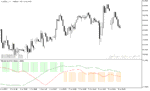 خرید و دانلود اندیکاتور پیش بینی روند فارکس با نام Trend Detection Index tdi Indicator در متاتریدر5 - تصویر 5