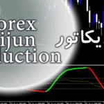 خرید و دانلود اندیکاتور پیش بینی روند Forex Kijun Fluction برای متاتریدر 4