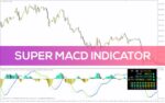 خرید و دانلود اندیکاتور پیشرفته تحلیل مومنتوم با قابلیت‌های بصری و سفارشی‌سازی (Super MACD Indicator)