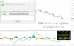 خرید و دانلود اندیکاتور پیشرفته تحلیل مومنتوم با قابلیت‌های بصری و سفارشی‌سازی (Super MACD Indicator) - تصویر 3