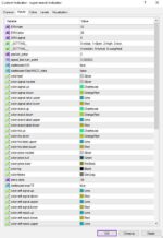 خرید و دانلود اندیکاتور پیشرفته تحلیل مومنتوم با قابلیت‌های بصری و سفارشی‌سازی (Super MACD Indicator) - تصویر 4