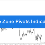 خرید و دانلود اندیکاتور پیوت برای متاتریدر5 با نام Time Zone Pivots Indicator