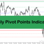 خرید و دانلود اندیکاتور پیوت متاتریدر5 با نام Daily Pivot Points Indicator