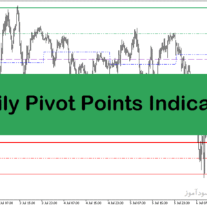 خرید و دانلود اندیکاتور پیوت متاتریدر5 با نام Daily Pivot Points Indicator